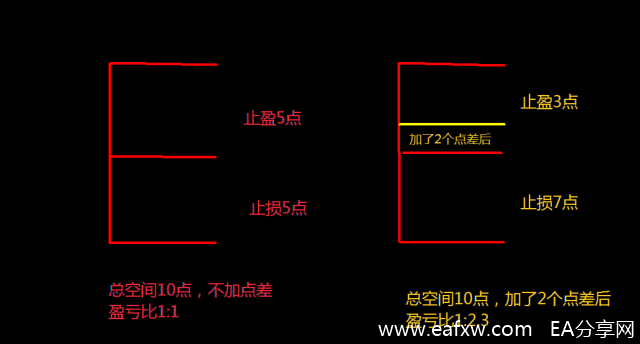 揭开外汇刷单的神秘面纱2.png