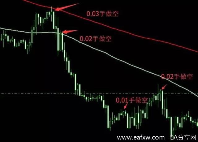每月3%稳妥的！超轻仓刷单必杀技，核心要点和经验总结！.jpg