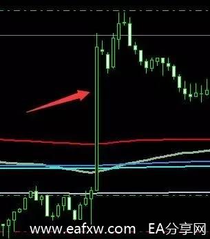 从今天的实盘来解析，交易的精髓在于仓位资金管理.jpg