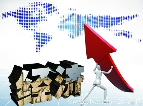 图片[1]_外汇知识基础词汇学习_EAAI.TOP_EA分享网_交易学习APP_EA交易爱好者联盟