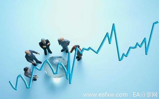 图片[1]_如何玩外汇？_EAAI.TOP_EA分享网_交易学习APP_EA交易爱好者联盟