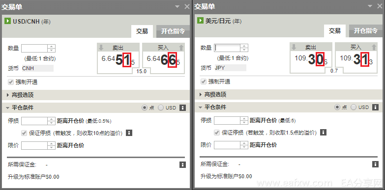 图片[1]_什么是点子？_EAAI.TOP_EA分享网_交易学习APP_EA交易爱好者联盟