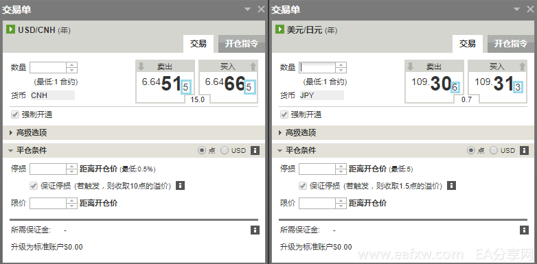图片[2]_什么是点子？_EAAI.TOP_EA分享网_交易学习APP_EA交易爱好者联盟