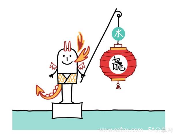 图片[1]_外汇基本面之国家概况 10 – 中国_EAAI.TOP_EA分享网_交易学习APP_EA交易爱好者联盟