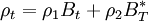 /rho_t=/rho_1B_t+/rho_2B_T^*