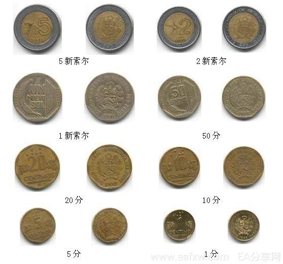 秘鲁新索尔铸币