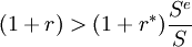 (1+r)>(1+r^*)/frac{S^e}{S}