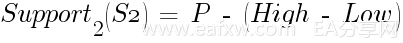 图片[2]_枢轴点_EAAI.TOP_EA分享网_交易学习APP_EA交易爱好者联盟