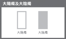 图片[2]_外汇交易技术分析之K线图分析_EAAI.TOP_EA分享网_交易学习APP_EA交易爱好者联盟