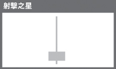 图片[7]_外汇交易技术分析之K线图分析_EAAI.TOP_EA分享网_交易学习APP_EA交易爱好者联盟