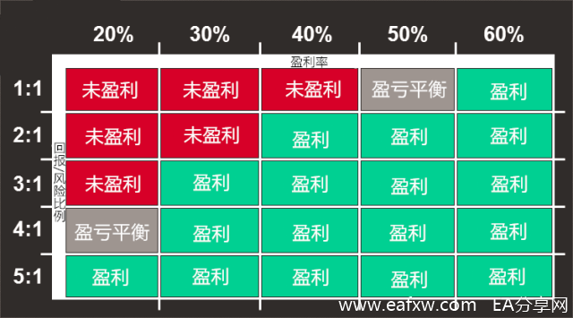 掐指一算，你亏损真怪不得经纪商4.png