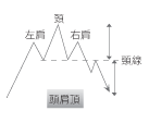 图片[5]_外汇黄金趋势及技术形态分析_EAAI.TOP_EA分享网_交易学习APP_EA交易爱好者联盟