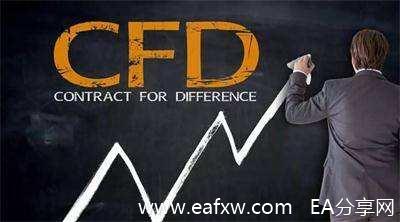 差价合约 CFD