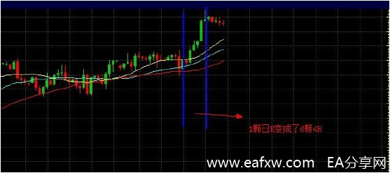 图片[4]_外汇日内交易策略_EAAI.TOP_EA分享网_交易学习APP_EA交易爱好者联盟