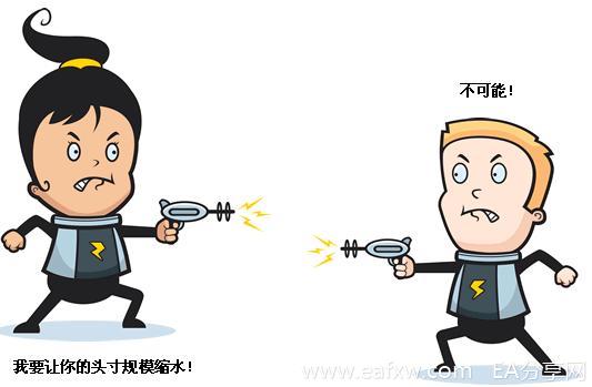 图片[1]_外汇头寸管理 之 3 – 复合头寸规模_EAAI.TOP_EA分享网_交易学习APP_EA交易爱好者联盟