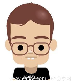 图片[1]_外汇头寸管理 之 2 – 怎样计算头寸规模_EAAI.TOP_EA分享网_交易学习APP_EA交易爱好者联盟