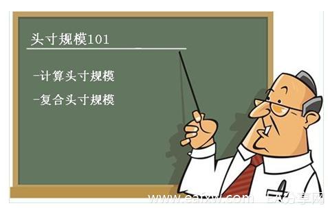 图片[1]_外汇头寸管理 之 1 – 恰当头寸规模的重要性_EAAI.TOP_EA智汇_交易学习APP