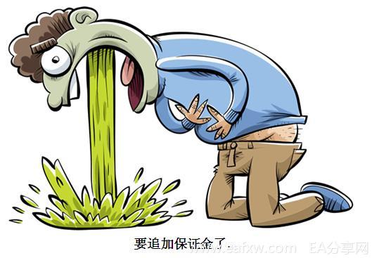 图片[1]_外汇交易的首要死因 4 – 保证金+杠杆=可能致命的_EAAI.TOP_EA分享网_交易学习APP_EA交易爱好者联盟