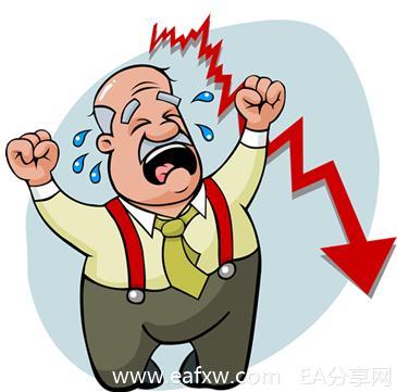 图片[2]_如何炒外汇 之 设定止损 7 – 如何执行止损_EAAI.TOP_EA分享网_交易学习APP_EA交易爱好者联盟