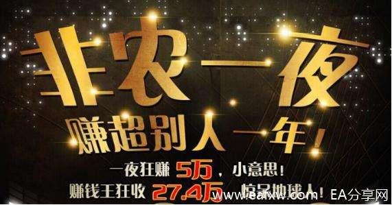 图片[3]_外汇投资者想要成功必须戒掉的一个交易坏习惯_EAAI.TOP_EA分享网_交易学习APP_EA交易爱好者联盟