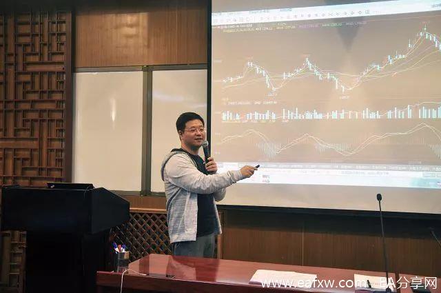 图片[1]_一个外汇交易冠军的独白：杠杆交易之路_EAAI.TOP_EA分享网_交易学习APP_EA交易爱好者联盟