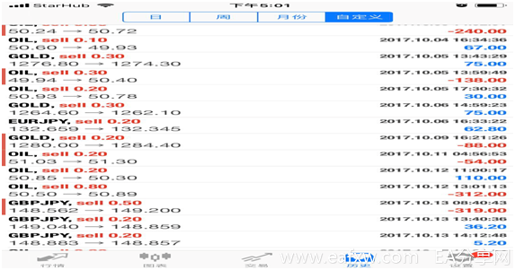 图片[16]_外汇投资机构外汇交易操盘报告，交易依据、记_EAAI.TOP_EA分享网_交易学习APP_EA交易爱好者联盟