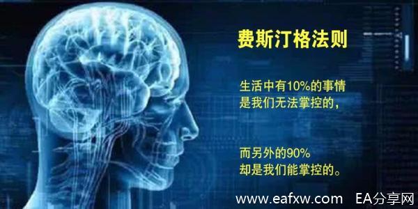 图片[1]_金融心理学：外汇交易要谨防情绪上的“蝴蝶效_EAAI.TOP_EA分享网_交易学习APP_EA交易爱好者联盟