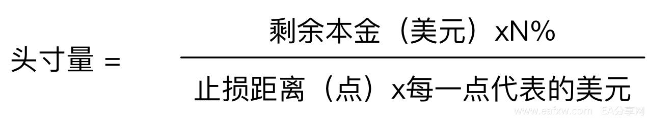 图片[4]_职业交易者如何才能在金融投机市场中缔造自己_EAAI.TOP_EA分享网_交易学习APP_EA交易爱好者联盟