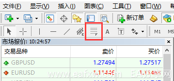 图片[6]_外汇超短线干货分享：如何使用黄金分割做外汇_EAAI.TOP_EA分享网_交易学习APP_EA交易爱好者联盟