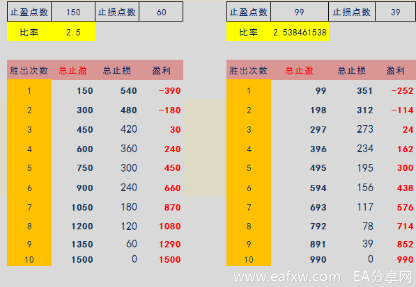 图片[2]_10年炒股经验，7年外汇交易，说说这些年的交易_EAAI.TOP_EA分享网_交易学习APP_EA交易爱好者联盟