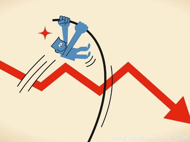图片[1]_逆势交易：一般人玩不起的交易策略（论外汇交_EAAI.TOP_EA分享网_交易学习APP_EA交易爱好者联盟