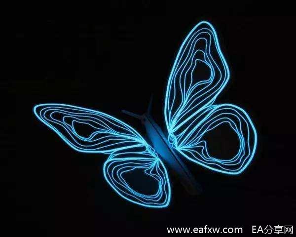 图片[1]_对于金融市场混沌理论的一些思考_EAAI.TOP_EA分享网_交易学习APP_EA交易爱好者联盟