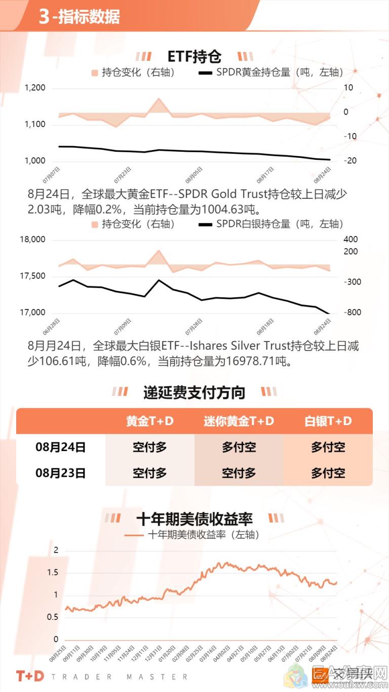 图片[1]_黄金空头严阵以待，小心触发新一轮抛盘_EAAI.TOP_EA分享网_交易学习APP_EA交易爱好者联盟