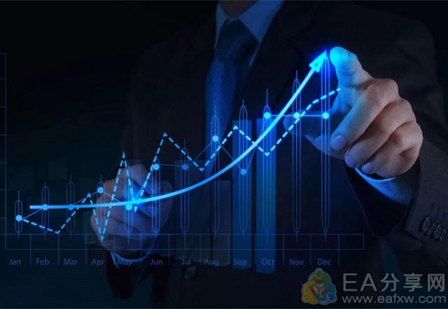 图片[1]_外汇平台出现这10种情况，果断离开是最好的选择_EAAI.TOP_EA分享网_交易学习APP_EA交易爱好者联盟