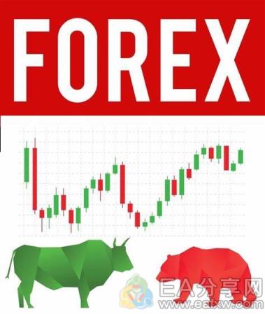 图片[1]_外汇市场中一些比较常见且非常实用的外汇交易策略_EAAI.TOP_EA智汇_交易学习APP