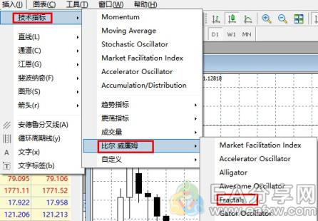 图片[2]_分辨牛市、熊市，首选分型指标！大大提高你的赚钱效率_EAAI.TOP_EA分享网_交易学习APP_EA交易爱好者联盟