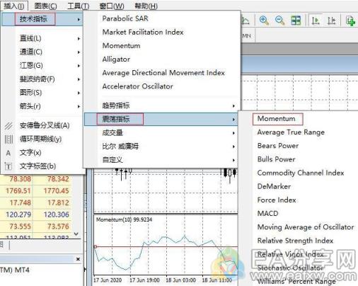 图片[2]_研究了十几位外汇牛人，发现MTM是一个被隐秘的指标！_EAAI.TOP_EA分享网_交易学习APP_EA交易爱好者联盟