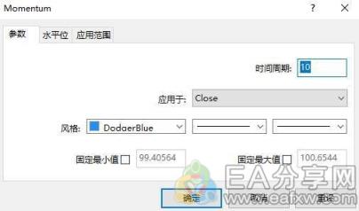 图片[3]_研究了十几位外汇牛人，发现MTM是一个被隐秘的指标！_EAAI.TOP_EA分享网_交易学习APP_EA交易爱好者联盟