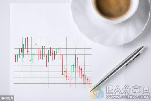 EA分享网(EAFXW.COM)：外汇大师告诉你，选择基本面还是技术面？