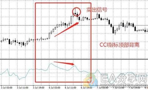 图片[1]_推荐9个研究黄金的交易系统，绝了！（上）_EAAI.TOP_EA智汇_交易学习APP