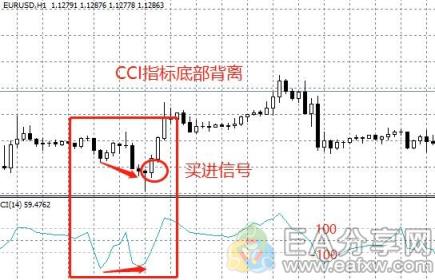 图片[2]_推荐9个研究黄金的交易系统，绝了！（上）_EAAI.TOP_EA智汇_交易学习APP