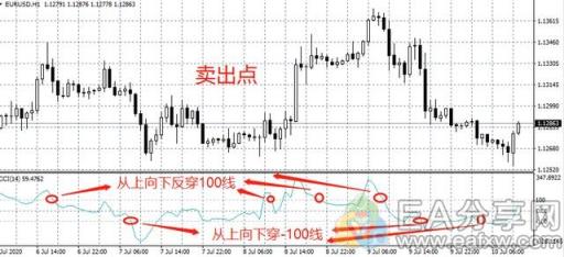 图片[4]_推荐9个研究黄金的交易系统，绝了！（上）_EAAI.TOP_EA智汇_交易学习APP