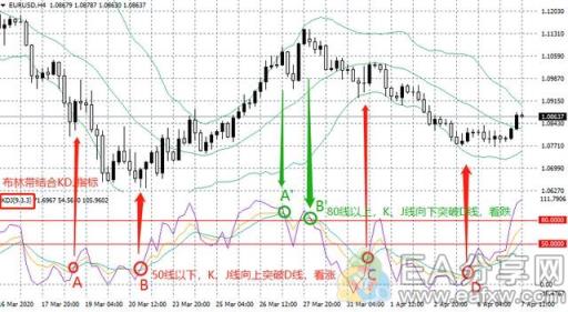 图片[10]_推荐9个研究黄金的交易系统，绝了！（上）_EAAI.TOP_EA智汇_交易学习APP