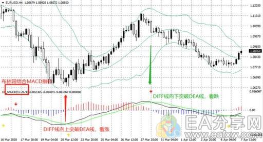 图片[12]_推荐9个研究黄金的交易系统，绝了！（上）_EAAI.TOP_EA智汇_交易学习APP