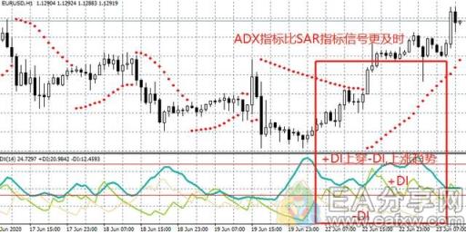 图片[14]_推荐9个研究黄金的交易系统，绝了！（上）_EAAI.TOP_EA智汇_交易学习APP