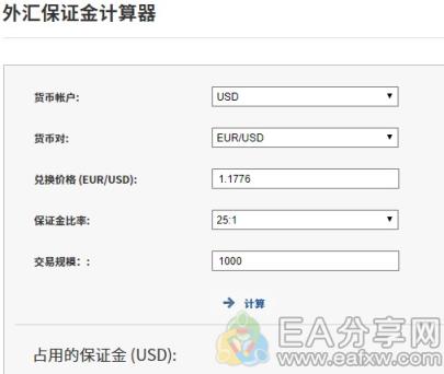 EA分享网(EAFXW.COM)：5大常用的外汇交易工具，每个都很有用