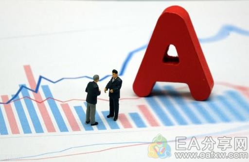 图片[3]_开始交易之旅必须知道的三件事，建议收藏_EAAI.TOP_EA分享网_交易学习APP_EA交易爱好者联盟