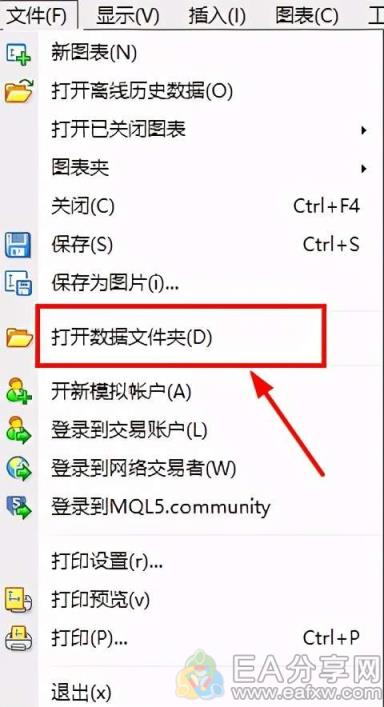 图片[1]_9个你不知道的MT4使用小窍门，可以让交易更顺手_EAAI.TOP_EA分享网_交易学习APP_EA交易爱好者联盟