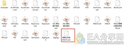 图片[4]_9个你不知道的MT4使用小窍门，可以让交易更顺手_EAAI.TOP_EA分享网_交易学习APP_EA交易爱好者联盟