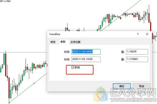 图片[5]_9个你不知道的MT4使用小窍门，可以让交易更顺手_EAAI.TOP_EA分享网_交易学习APP_EA交易爱好者联盟